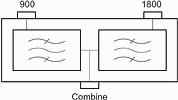 Figure 1. Functional diagram of a duplexer